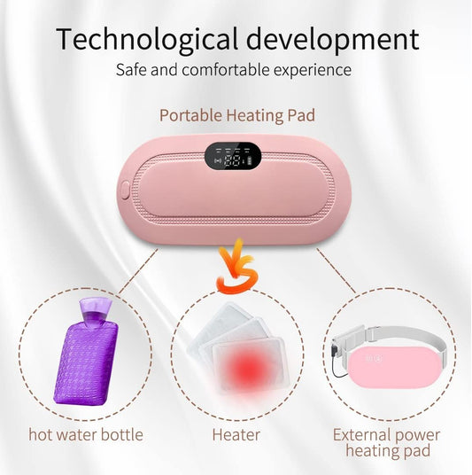 Rechargeable Menstrual Heating Pad Relief Pain Belt Massager